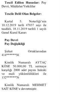 Milyonluk tezgâh nasıl kuruldu... Ünlüler sahneye çıktı, paravan şirket parayı kaptı! - Resim : 1