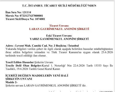 Matruşka şirketler! Bursa'daki dev arazinin bir ortağı da Muhammed Yariz çıktı! - Resim : 5