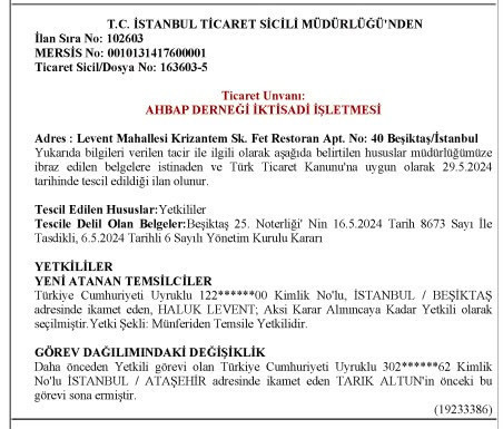 Ahbap'ın bilinmeyen kuruluş hikâyesi... Resmi belgeler konuştu - Resim : 4
