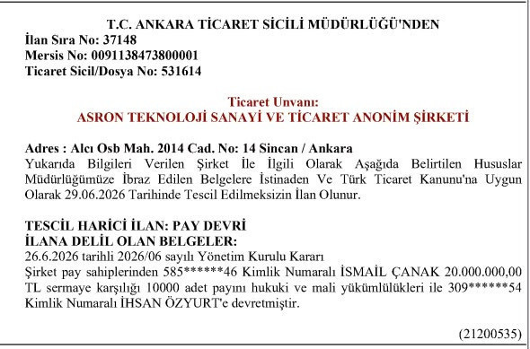 Beyaz TV muhabiri nasıl şirket sahibi oldu? ROK'tan sonra panik başlamış! - Resim : 3