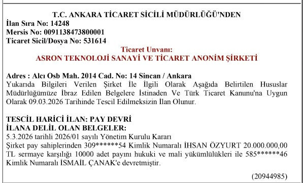Beyaz TV muhabiri nasıl şirket sahibi oldu? ROK'tan sonra panik başlamış! - Resim : 2