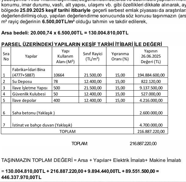 Sağacak ineği yok, 503 milyonluk alacağı var! Yarız ile Yıldız'ı karşı karşıya getiren icra! - Resim : 3