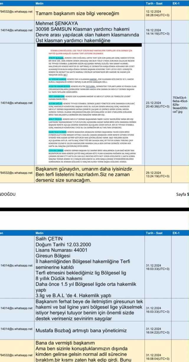 TFF&rsquo;de ortalığı karıştıracak yazışmalar ortaya &ccedil;ıktı! Hacıosmanoğlu&rsquo;nun mesajları da dosyada - Resim : 1