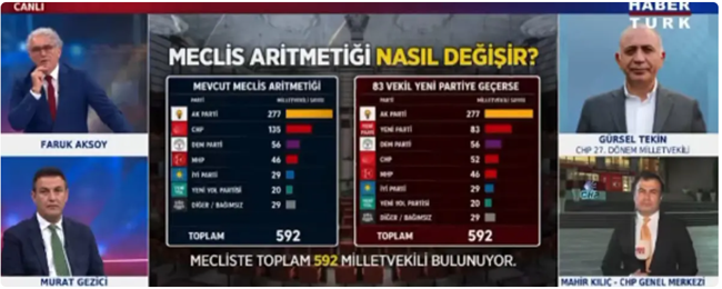 Gürsel Tekin'in iddiası sunucuyu bile şaşırttı: 