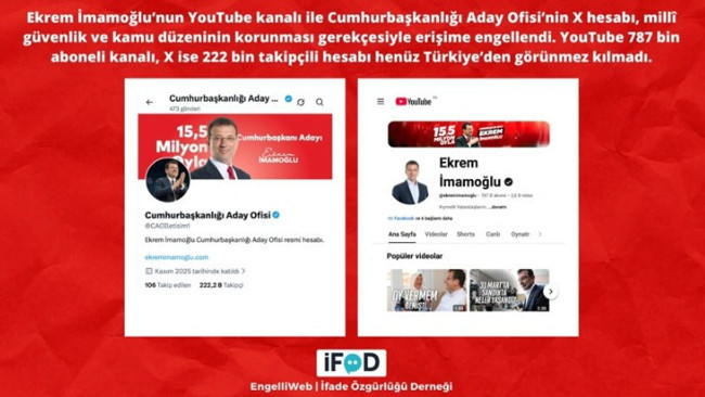 Mahkemeden yeni karar! İmamoğlu'nun iki hesabına daha erişim engeli - Resim : 1