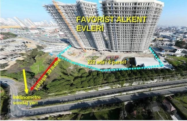Gül ailesi için yolun sonu mu? Ölüm villaları, Vira İstanbul, Autopia… - Resim : 6