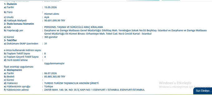 Borsada çöktü ihalede coştu! Darphane'nin taşıma ihalesi de onun - Resim : 5
