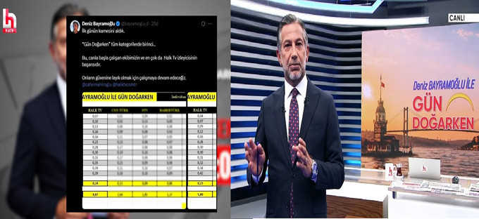 İsmail Küçükkaya ile Deniz Bayramoğlu kapıştı… Pastayı Mesut Yar aldı! Reyting rakamları ezber bozdu - Resim : 1