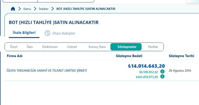 Belgeleriyle açıklıyoruz! Özdemir Ataseven ihalede de voleyi vurmuş! - Resim : 5