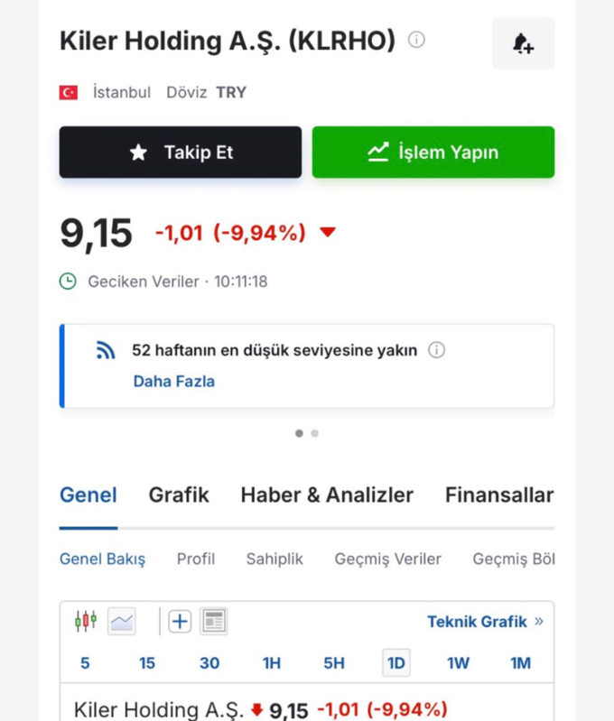 Borsada çöktü ihalede coştu! Darphane'nin taşıma ihalesi de onun - Resim : 1