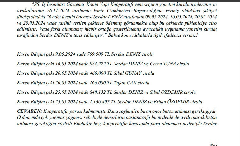 Kooperatif iddianamesinde Mahir Polat bombası! İzmir'de 11 villayı böyle dağıtmışlar! - Resim : 6