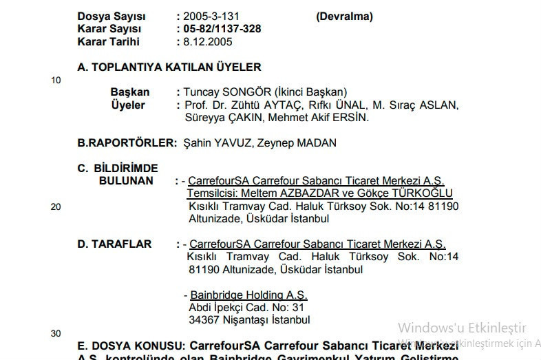 CarrefourSA arazileri ve Serdar Turhan! City's Residences bu işin neresinde? - Resim : 3