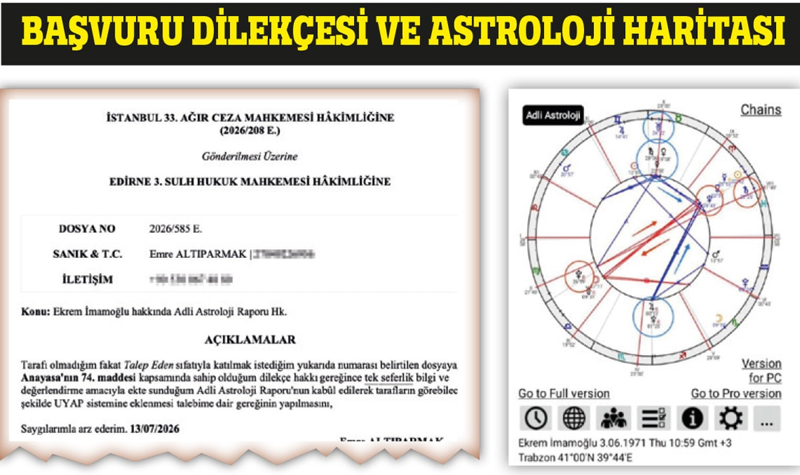 İBB davasında sıra dışı gelişme! Yapay zekâlı astroloji raporu… - Resim : 1