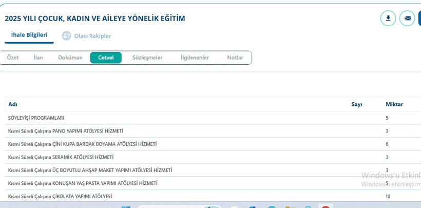 Milyonluk tezgâh nasıl kuruldu... Ünlüler sahneye çıktı, paravan şirket parayı kaptı! - Resim : 4