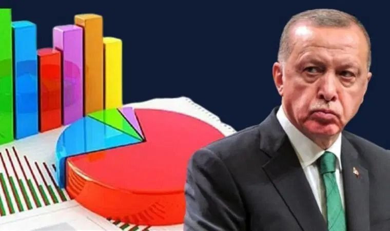 Özgür Özel’e sunulan son anket ortaya çıktı! Yeni parti kurarsa yüzde kaç oy alır? - Sayfa 3