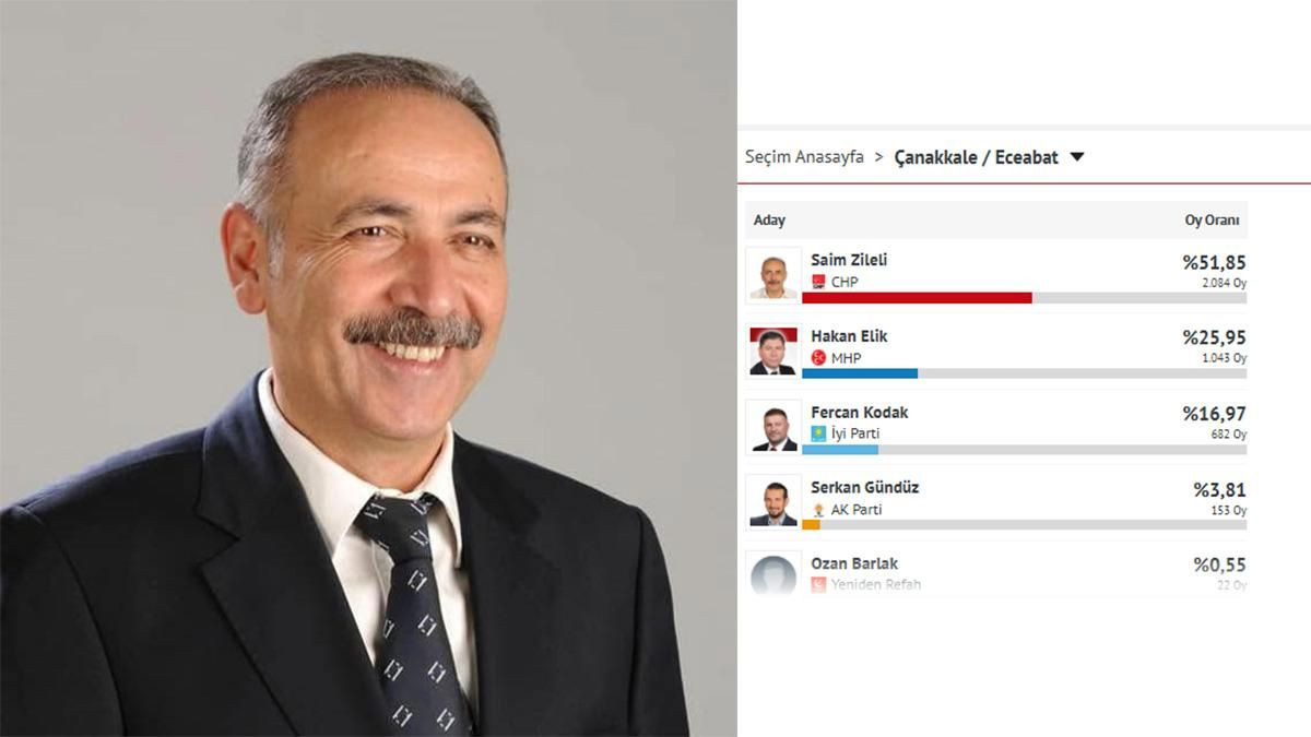 AK Parti'de 14 Ağustos hareketliliği! Listede 3 isim var… - Sayfa 5