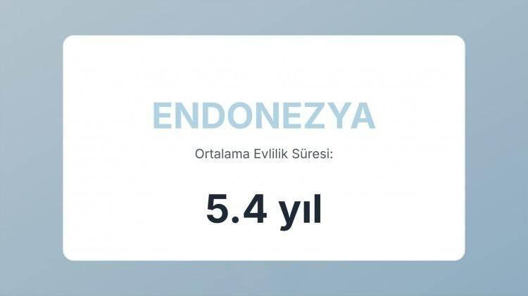 Evliliği en uzun süren ülkeler açıklandı! Türkiye'deki çiftlerin kaç yıl sürüyor? - Sayfa 2